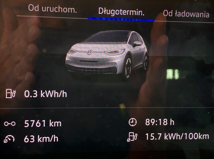 ID.3 w wyprawie z Polski na Nordkapp: 5.700 km, ładowanie z kartą WeCharge i niskie zużycie energii elektrycznej